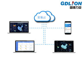智慧消防項(xiàng)目 物聯(lián)網(wǎng)技術(shù)服務(wù)離不開實(shí)戰(zhàn)經(jīng)驗(yàn)